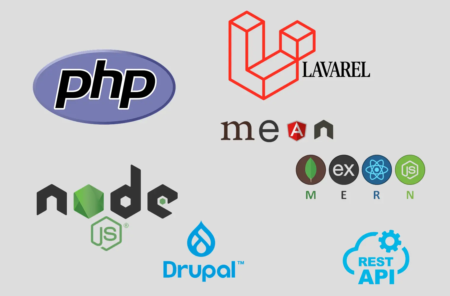 backend development