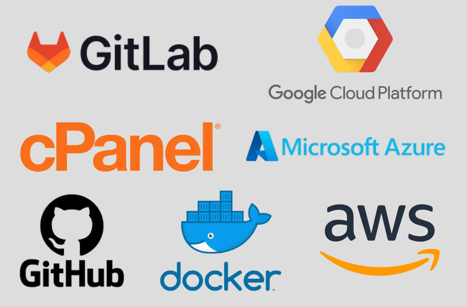 cloud and hosting